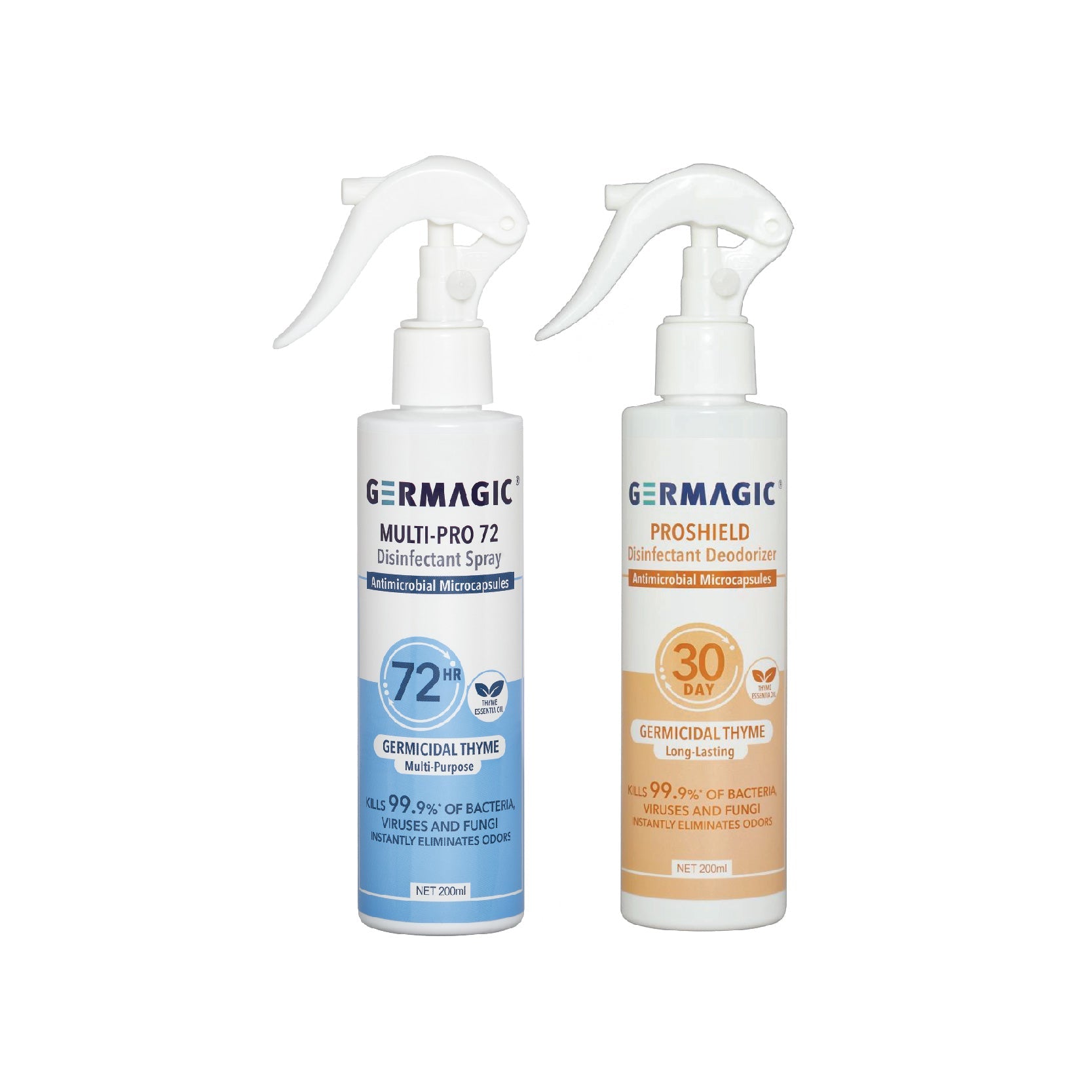 Long Lasting Antibacterial Shield