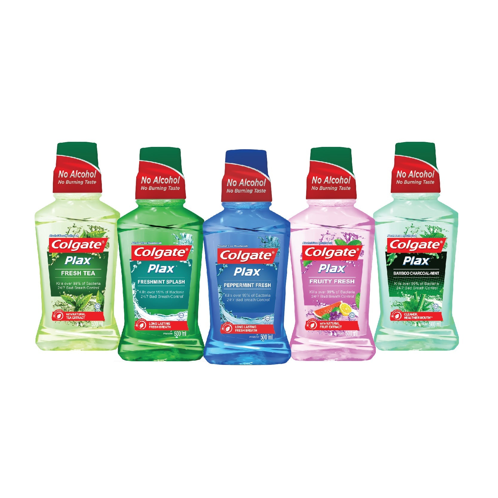 Oral Mouthwash & Rinses