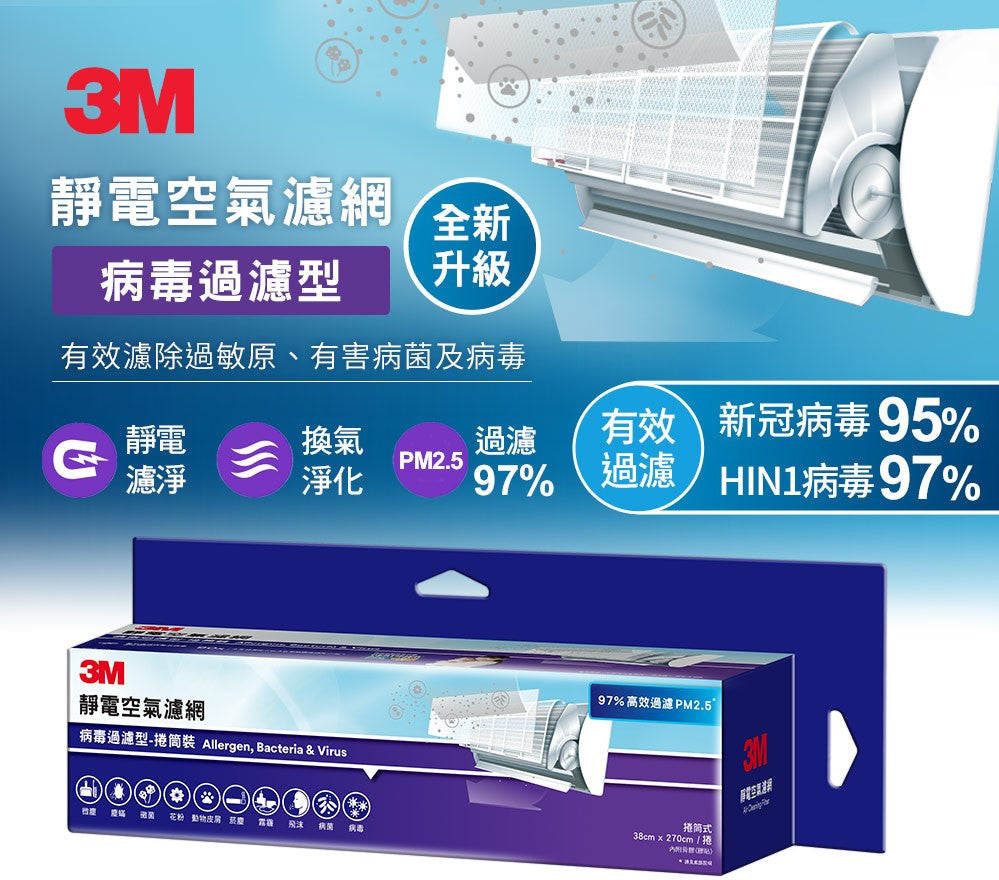 3M Filtrete™ Allergen, Bacteria and Virus AC Filter 12Pk/Cs