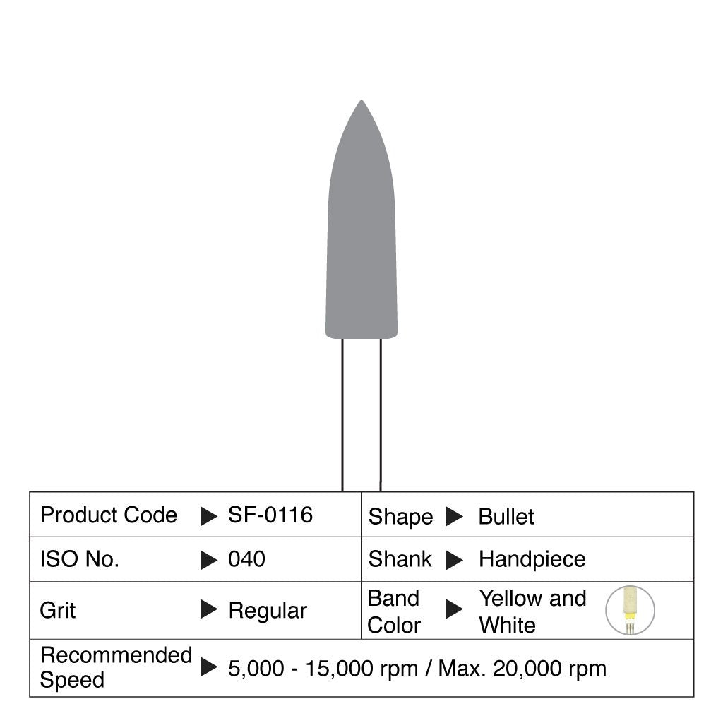 Shofu Compomaster / Compomaster Coarse Individual Shapes Pack