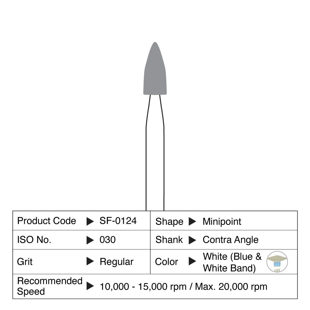 Shofu Ceramaster CA Minipoint #0124 3/Box