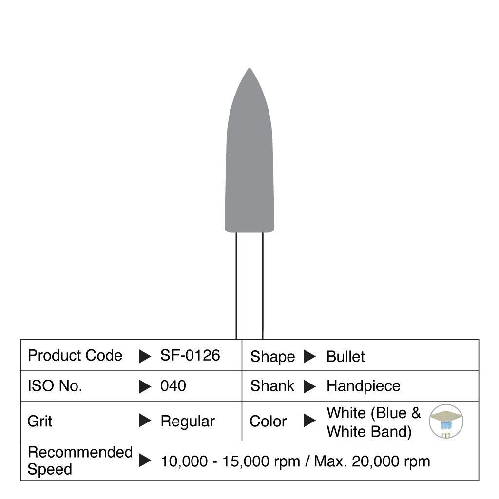 Shofu Ceramaster Bullet HP 