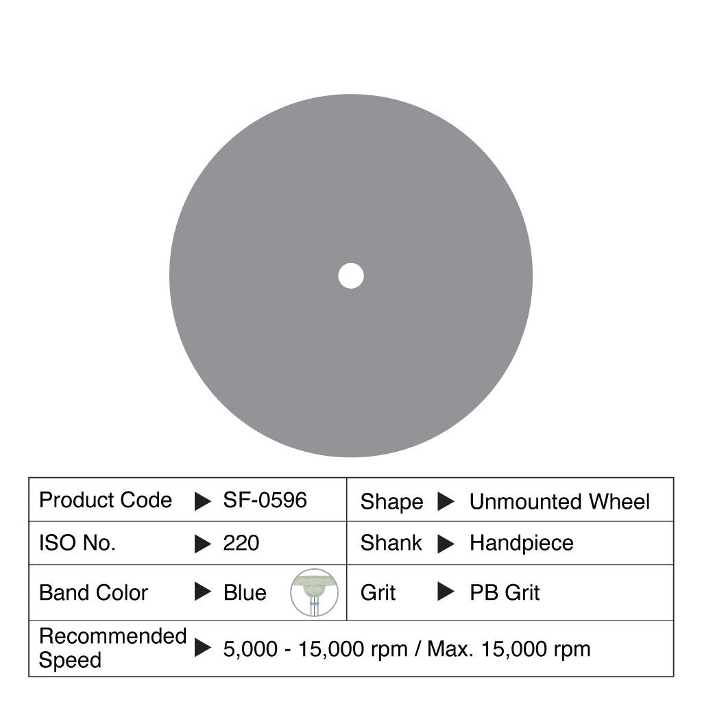 Shofu Softcut Wheel PB HP 