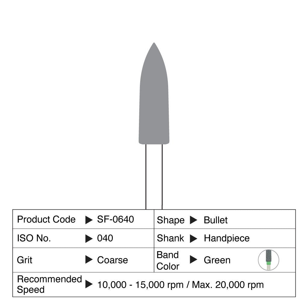 [**Pre-Sale] Shofu ZiLMaster Individual Pack 3's