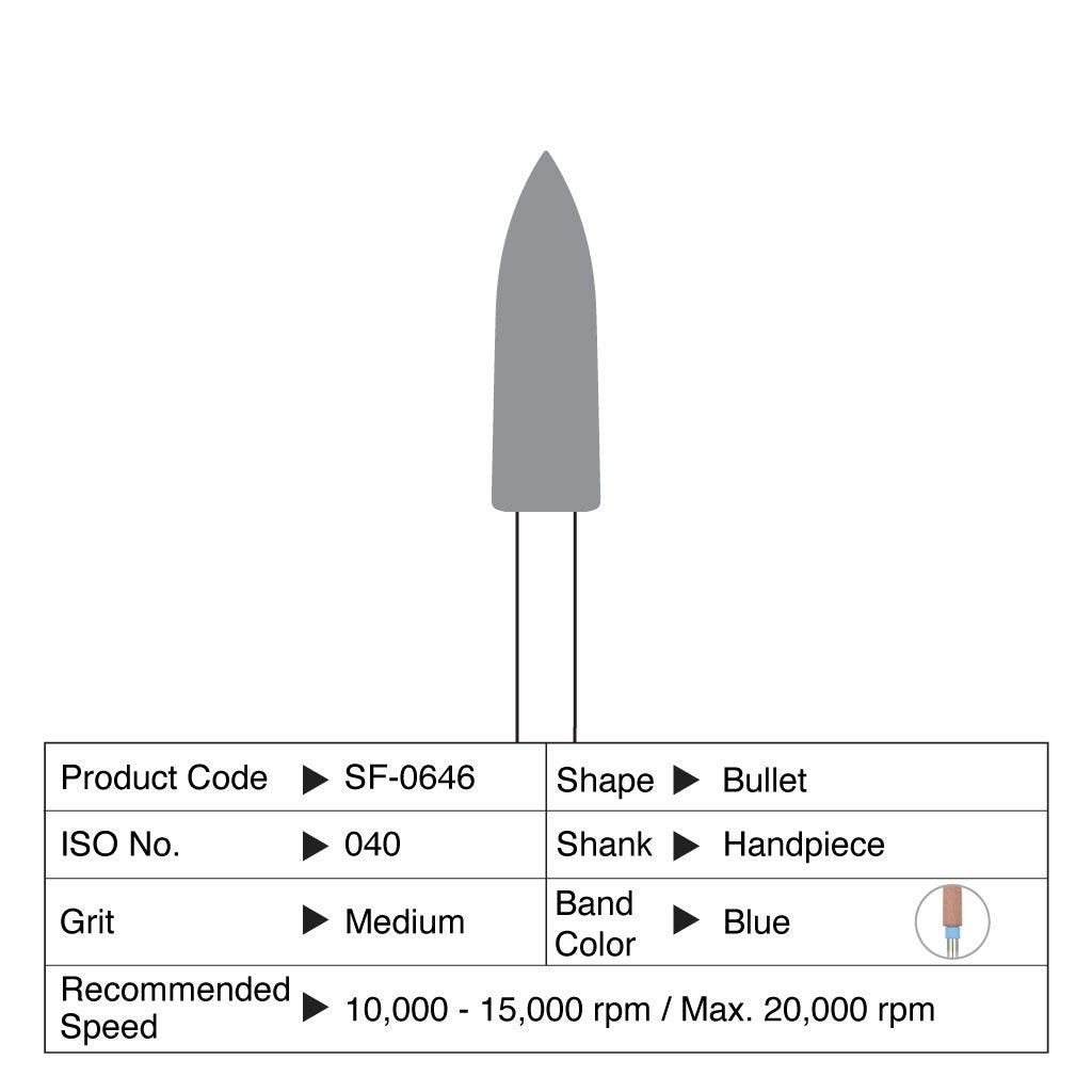 [**Pre-Sale] Shofu ZiLMaster Individual Pack 3's