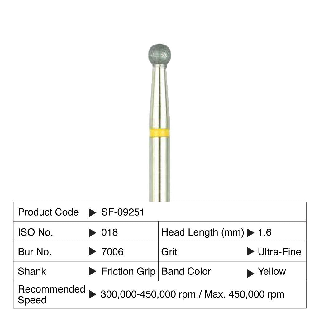 Shofu T&F Hybrid Point 