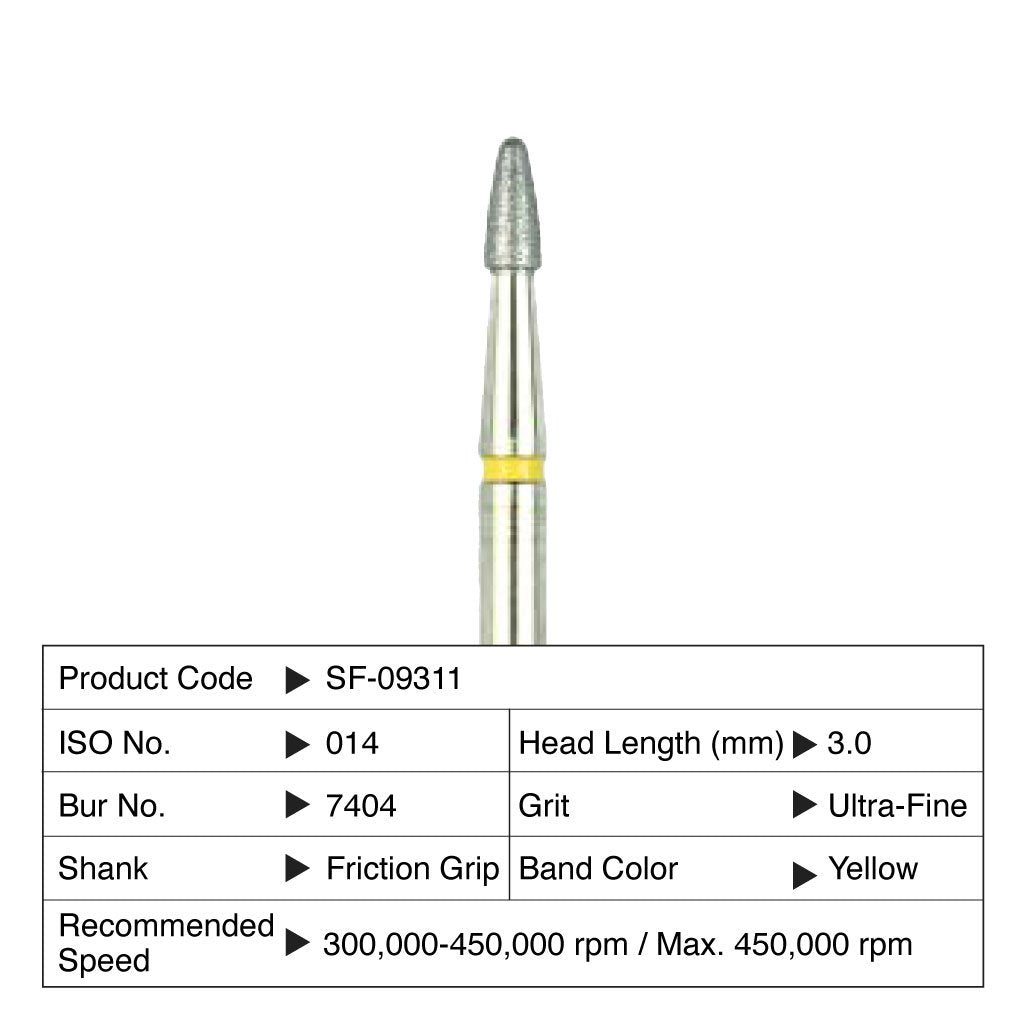 Shofu T&F Hybrid Point 