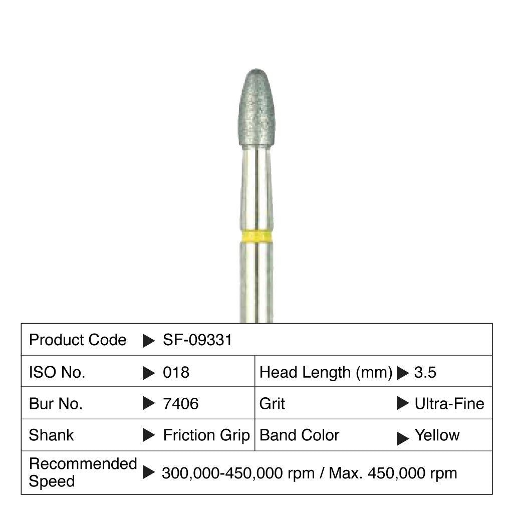 Shofu T&F Hybrid Point 
