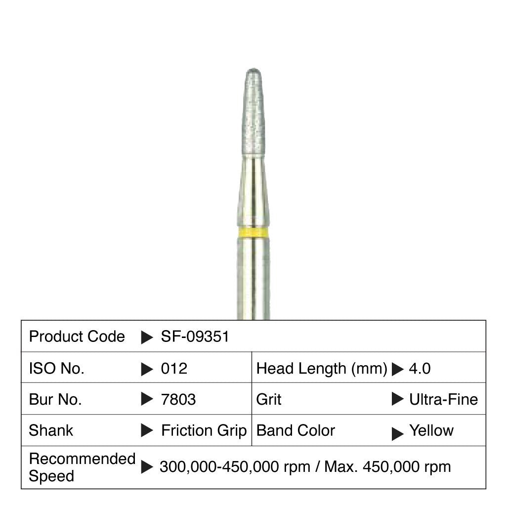 Shofu T&F Hybrid Point 