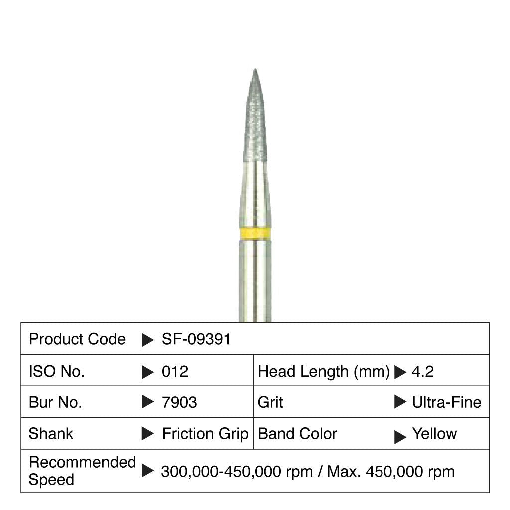 Shofu T&F Hybrid Point 