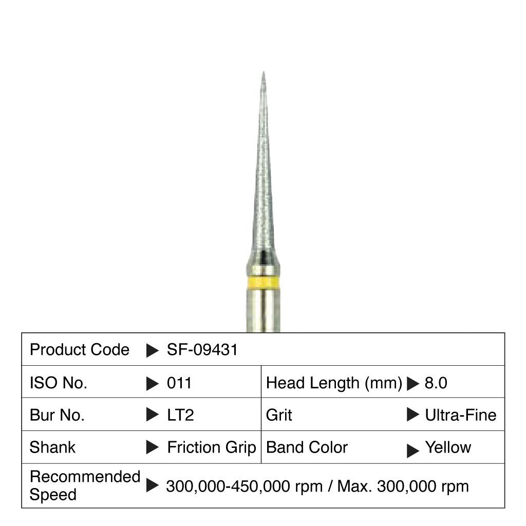 Shofu T&F Hybrid Point 