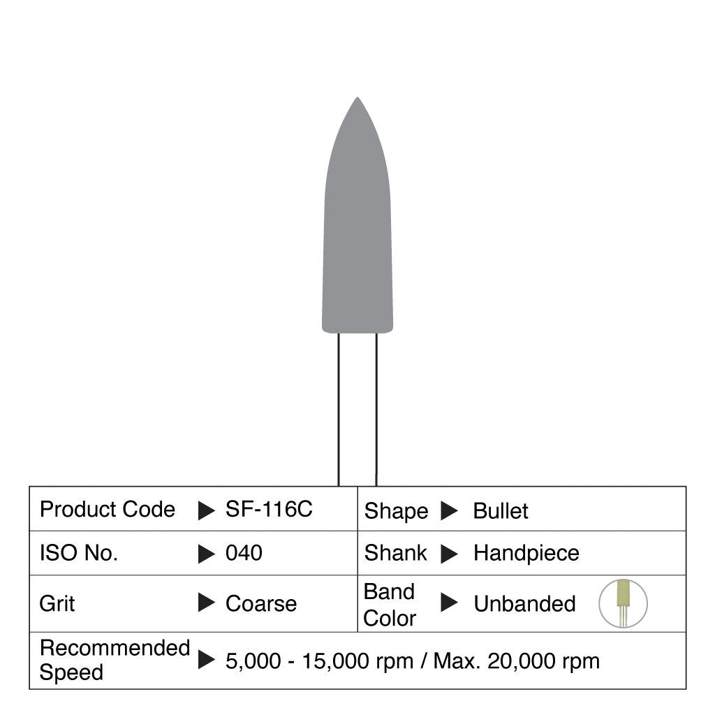 Shofu Compomaster / Compomaster Coarse Individual Shapes Pack
