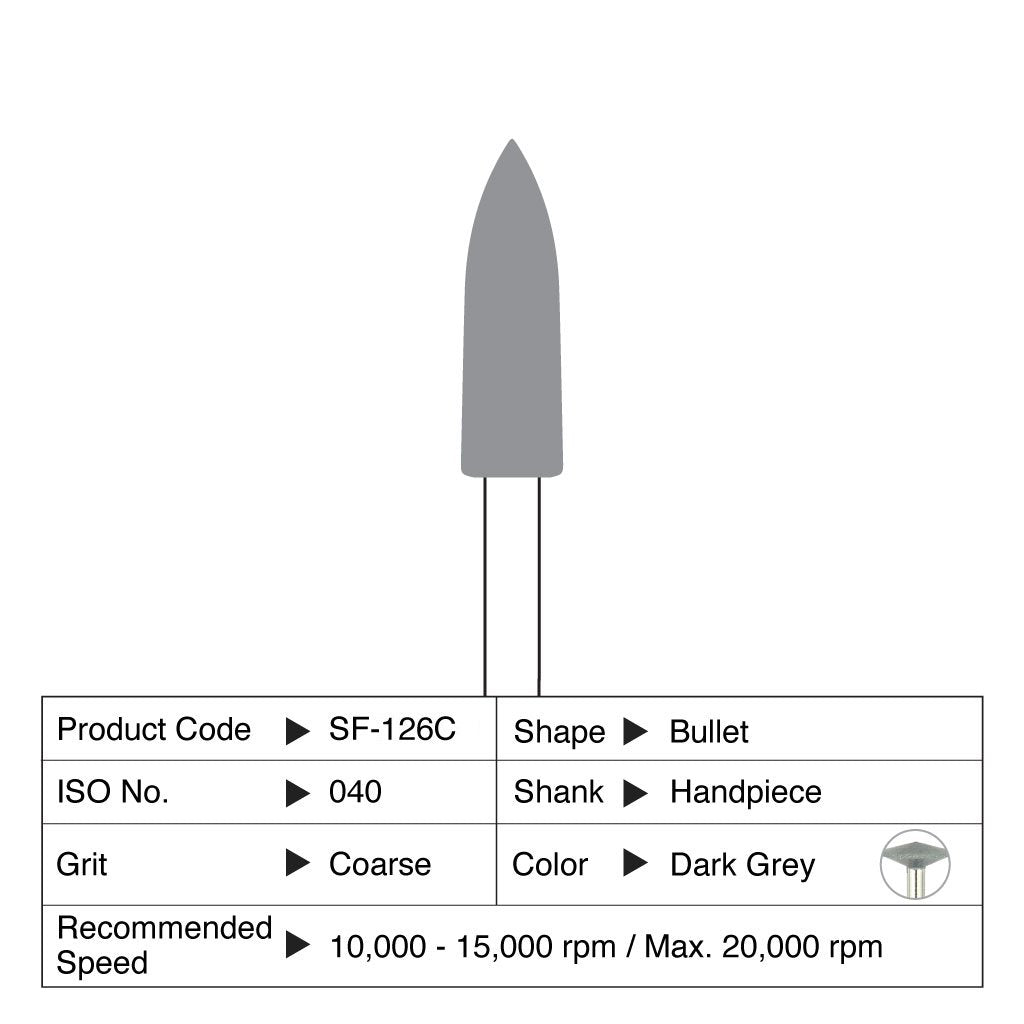 Shofu Ceramaster Coarse Bullet HP 