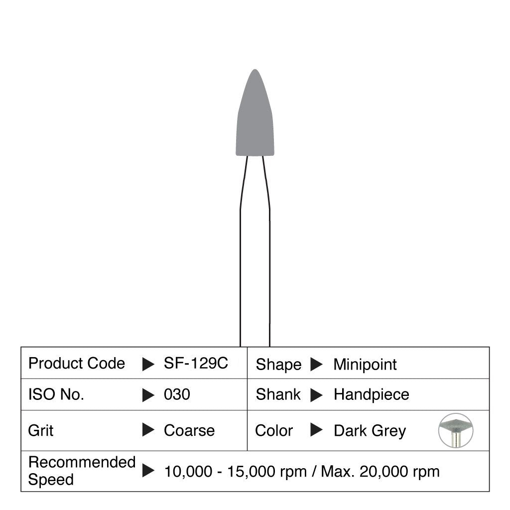 Shofu Ceramaster Coarse Minipoint HP 
