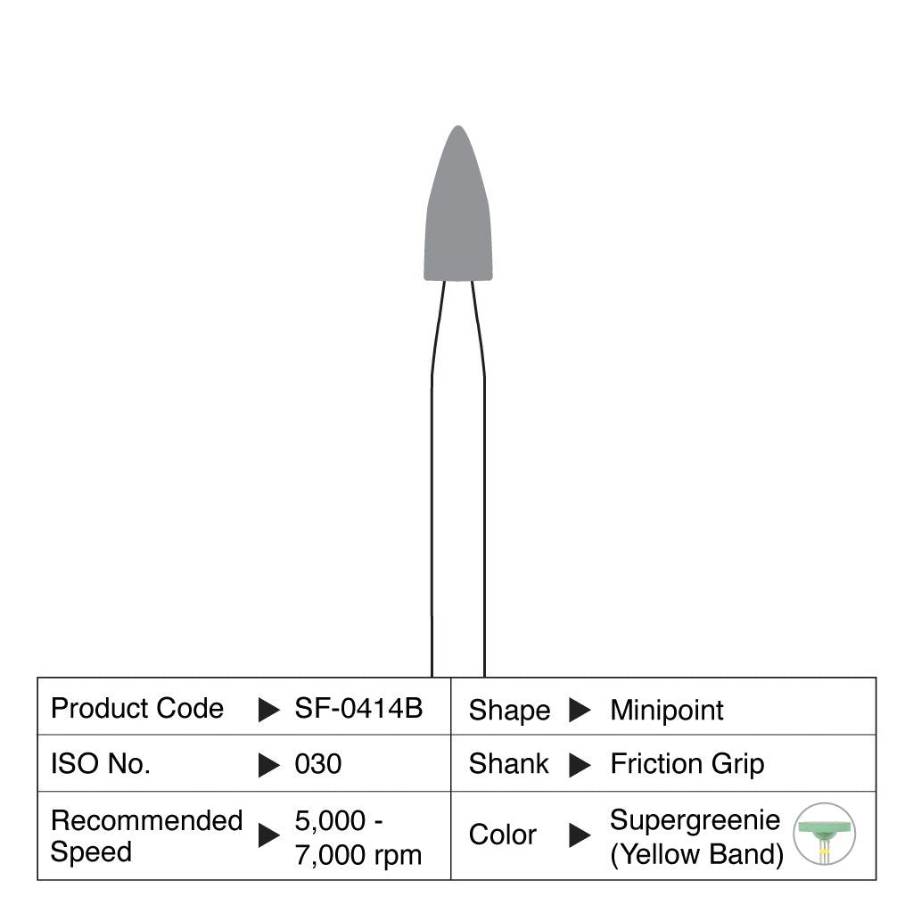 Shofu Supergreenie Minipoint FG #0414B 12/Box