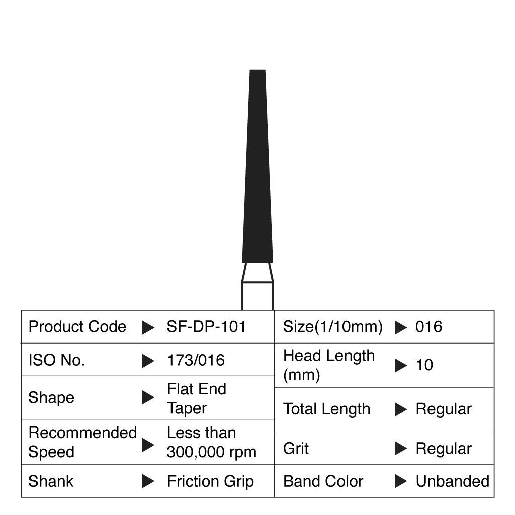 Shofu Diamond Point FG Regular Grit 