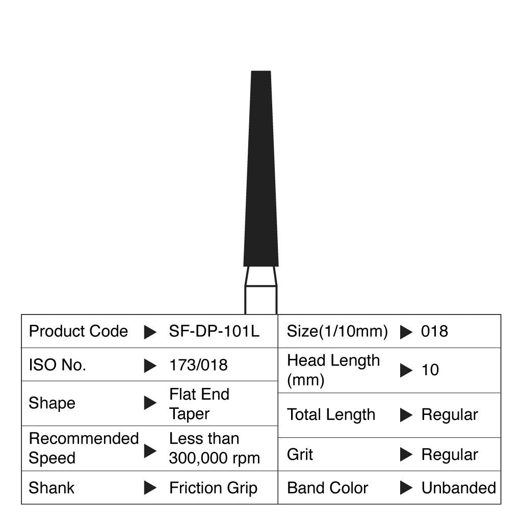 Shofu Diamond Point FG Regular Grit 
