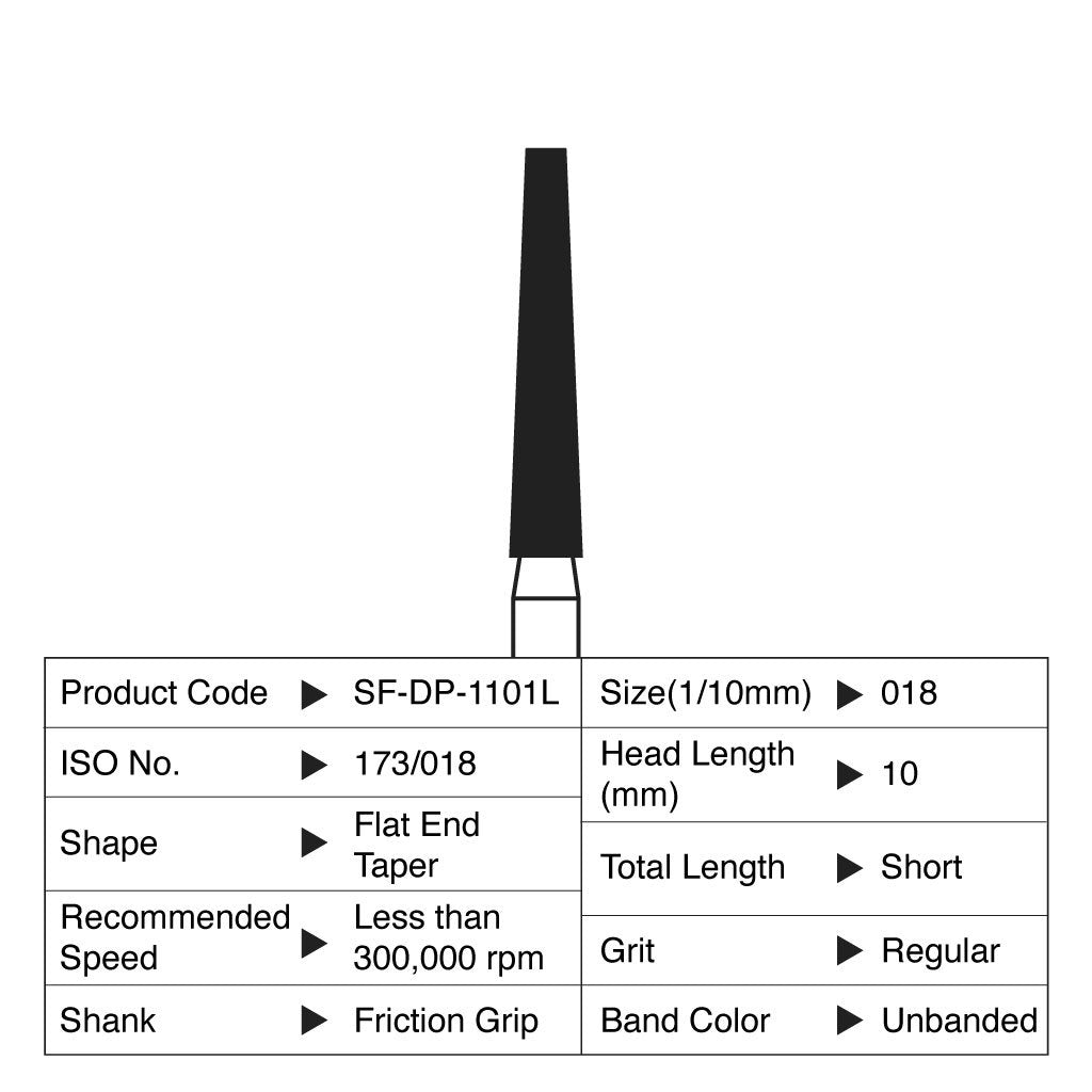 Shofu Diamond Point FG Regular Grit #1101L 10/Box