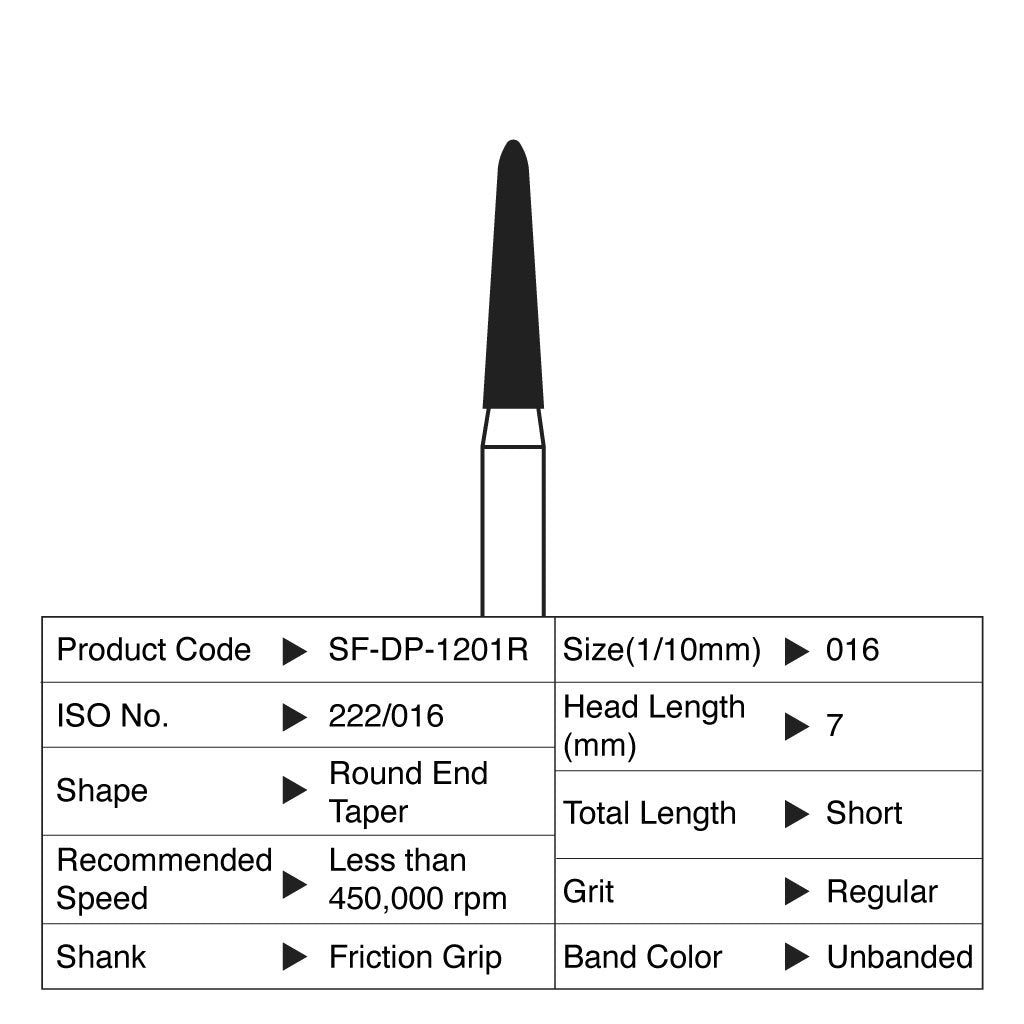 Shofu Diamond Point FG Regular Grit #1201R 10/Box