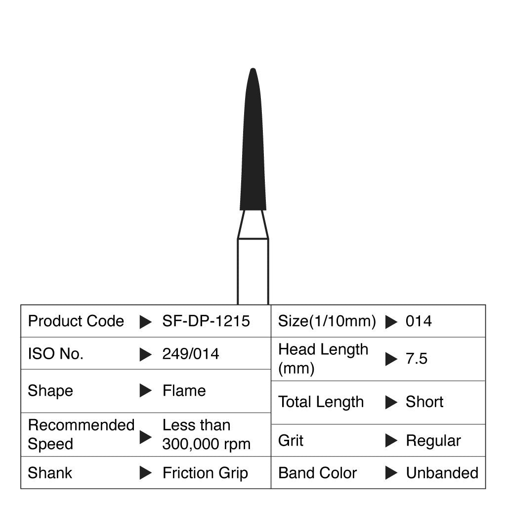 Shofu Diamond Point FG Regular Grit #1215 10/Box
