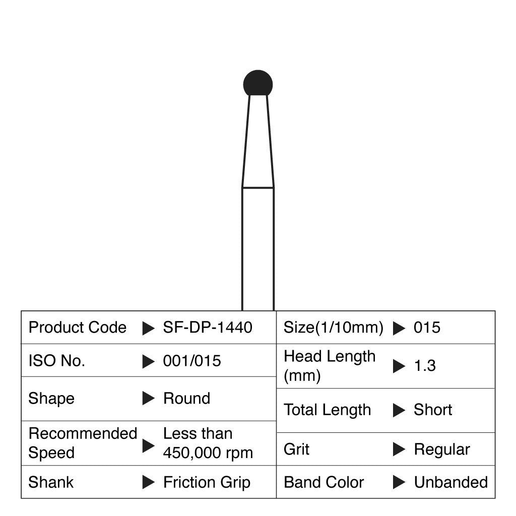 Shofu Diamond Point FG Regular Grit #1440 10/Box