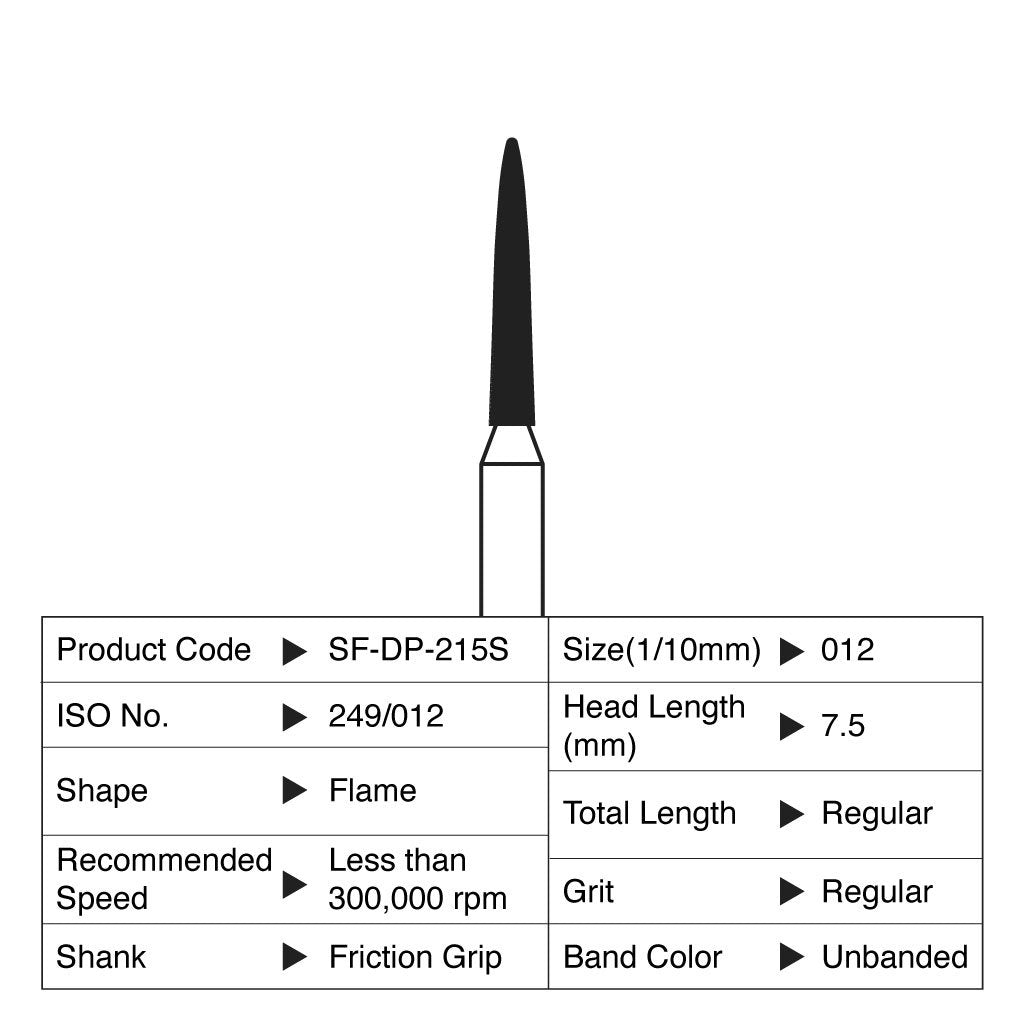 Shofu Diamond Point FG Regular Grit #215S 10/Box