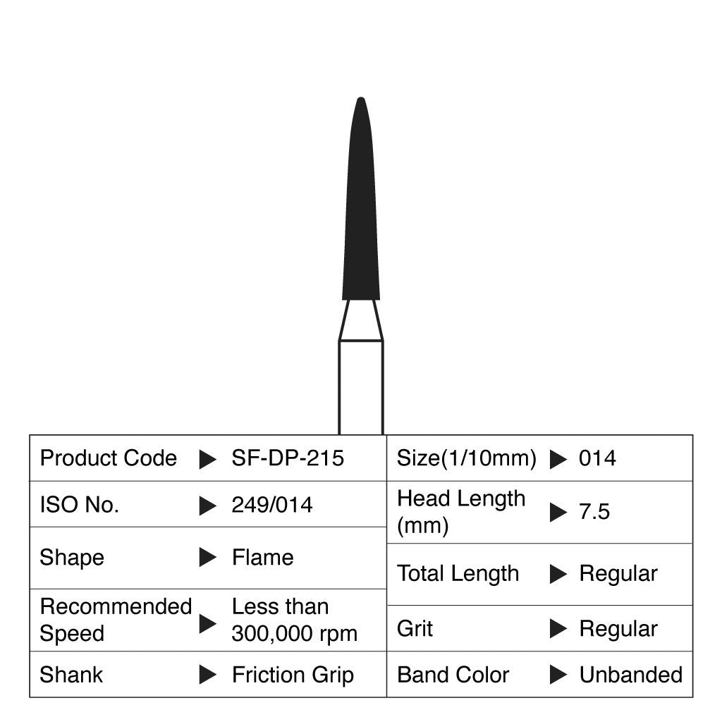 Shofu Diamond Point FG Regular Grit #215 10/Box