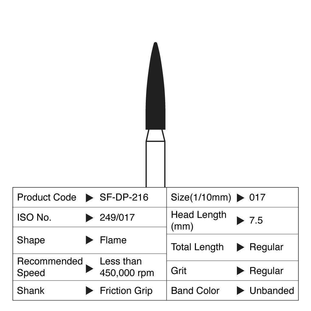 Shofu Diamond Point FG Regular Grit #216 10/Box