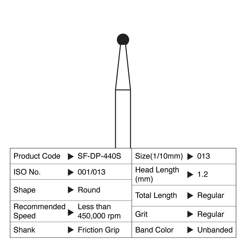 Shofu Diamond Point FG Regular Grit 