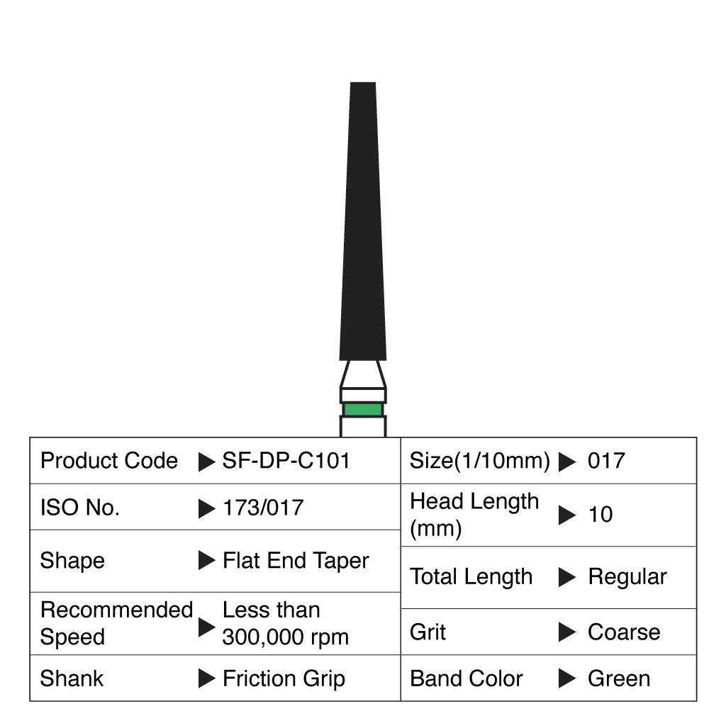 Shofu Diamond Point FG Coarse Grit 