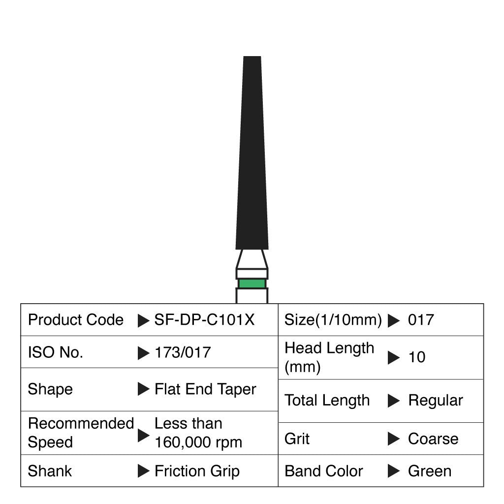 Shofu Diamond Point FG Coarse Grit 