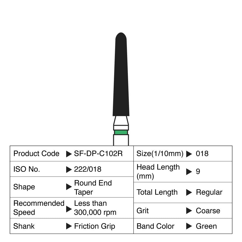 Shofu Diamond Point FG Coarse Grit 