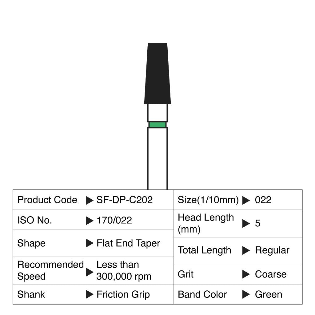 Shofu Diamond Point FG Coarse Grit 