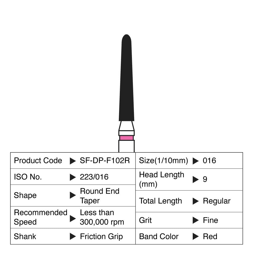 Shofu Diamond Point FG Fine Grit #F102R 10/Box