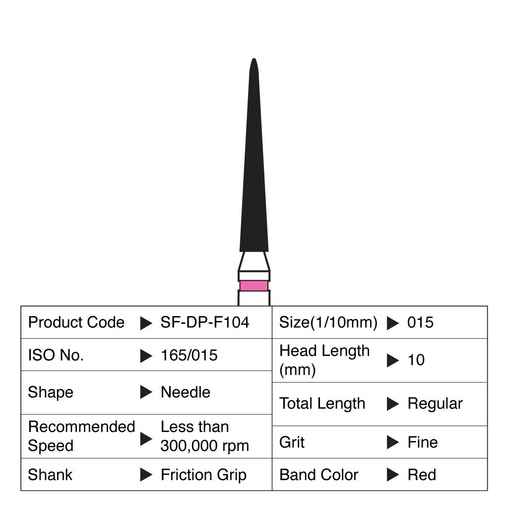 Shofu Diamond Point FG Fine Grit 