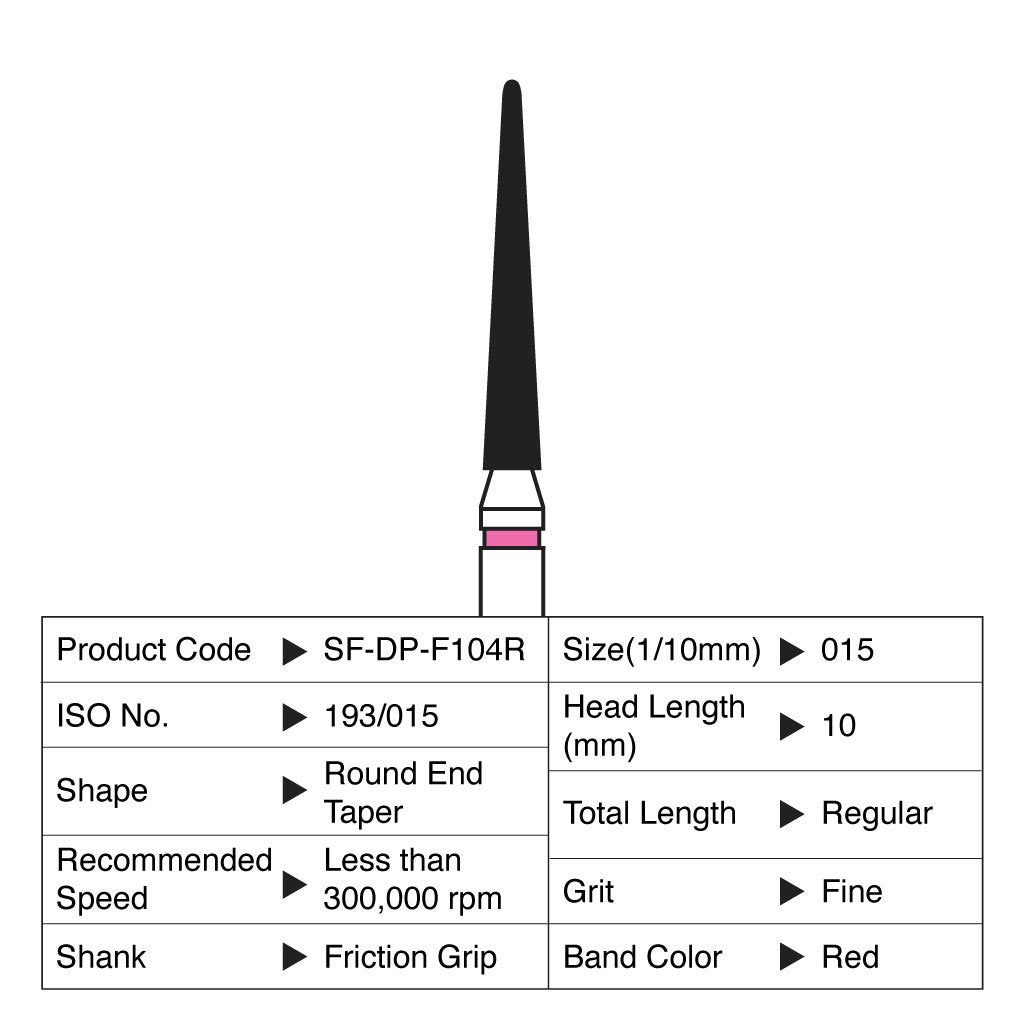 Shofu Diamond Point FG Fine Grit 