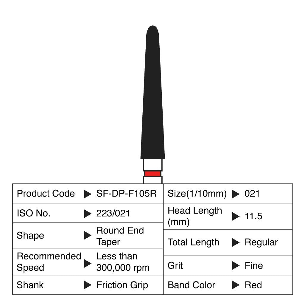 Shofu Diamond Point FG Fine Grit 