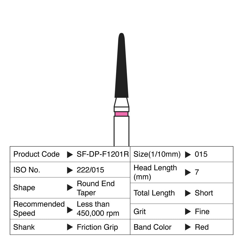 Shofu Diamond Point FG Fine Grit 
