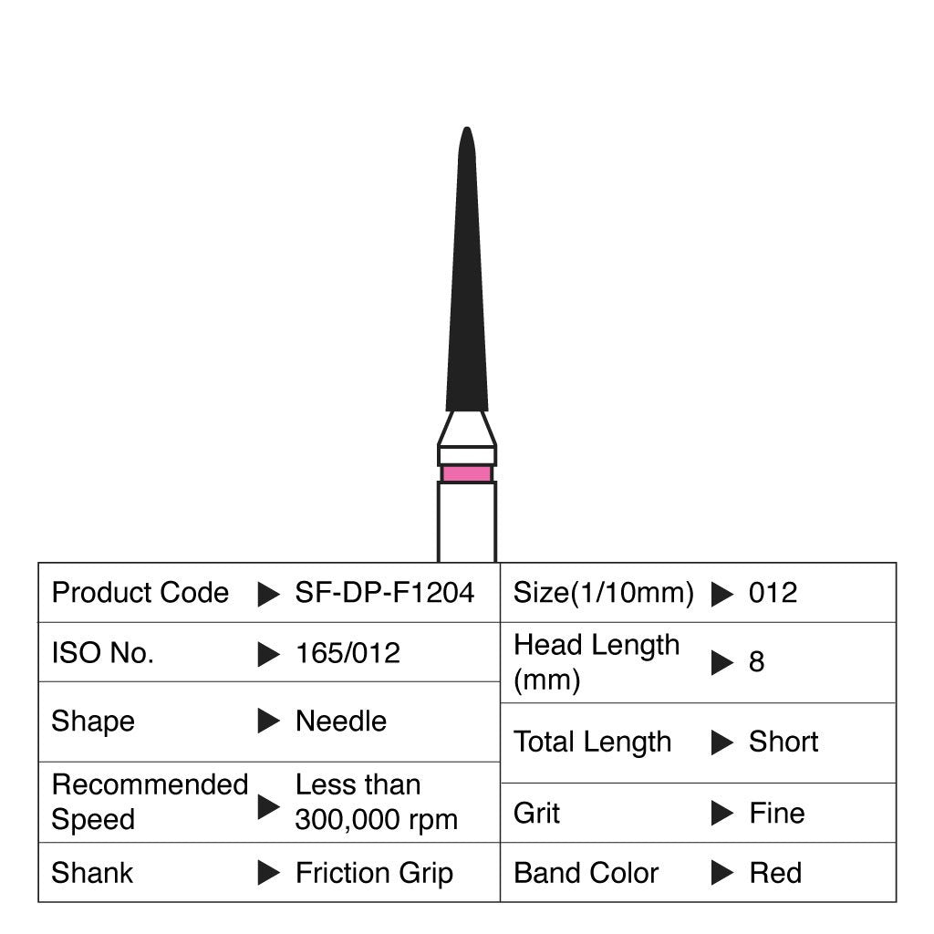Shofu Diamond Point FG Fine Grit 