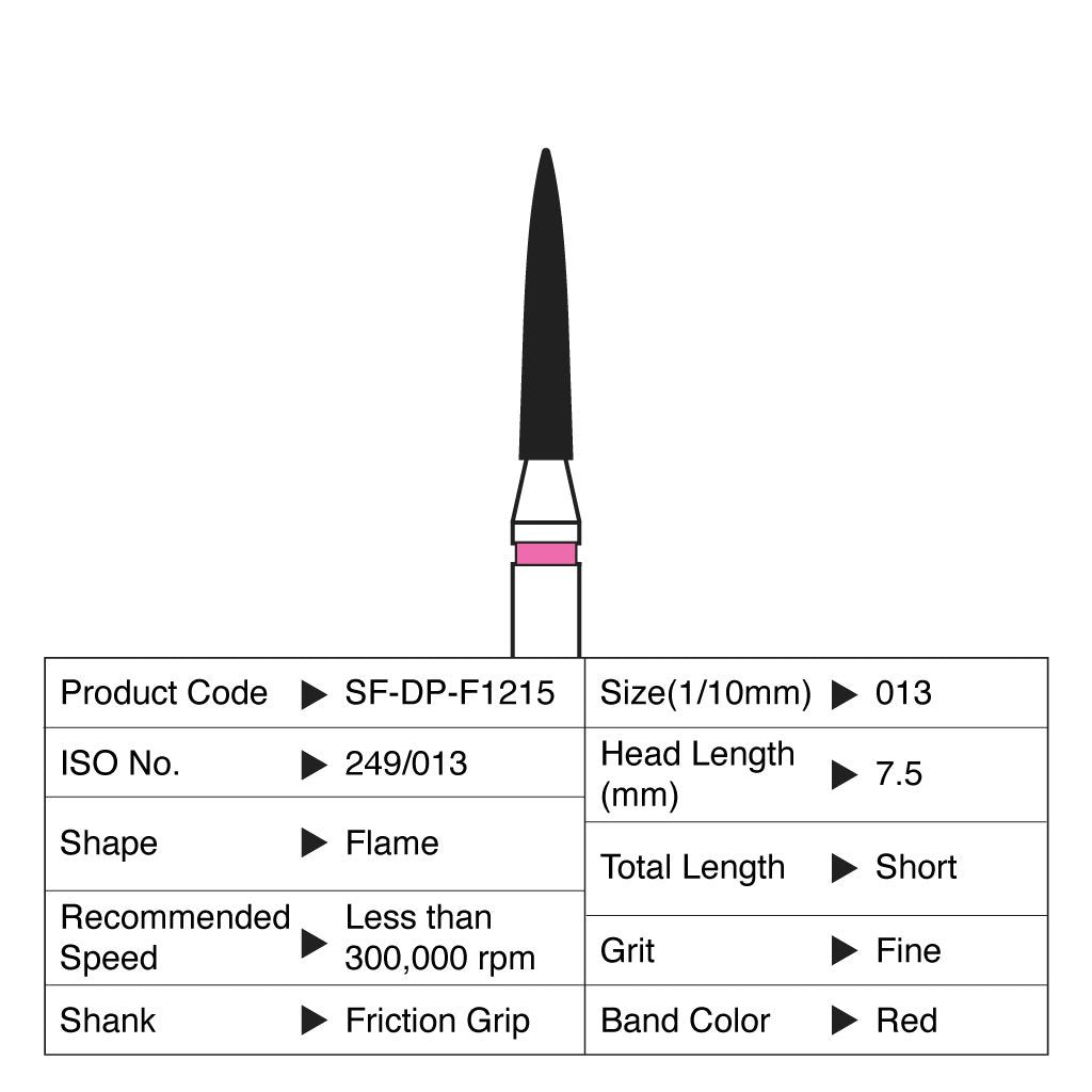 Shofu Diamond Point FG Fine Grit 