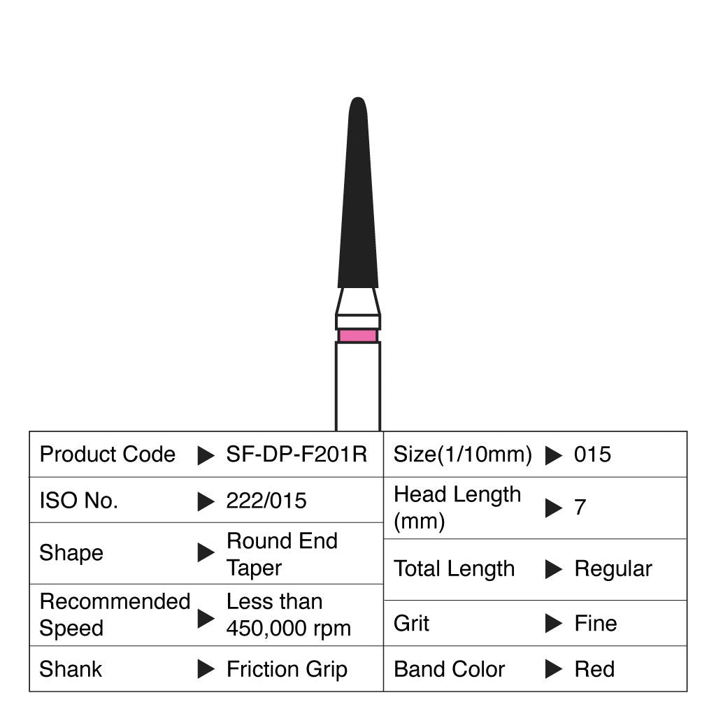 Shofu Diamond Point FG Fine Grit 