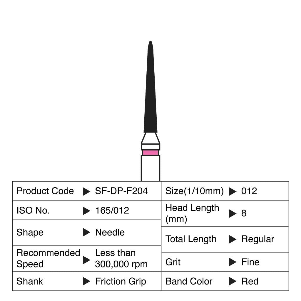 Shofu Diamond Point FG Fine Grit #F204 10/Box