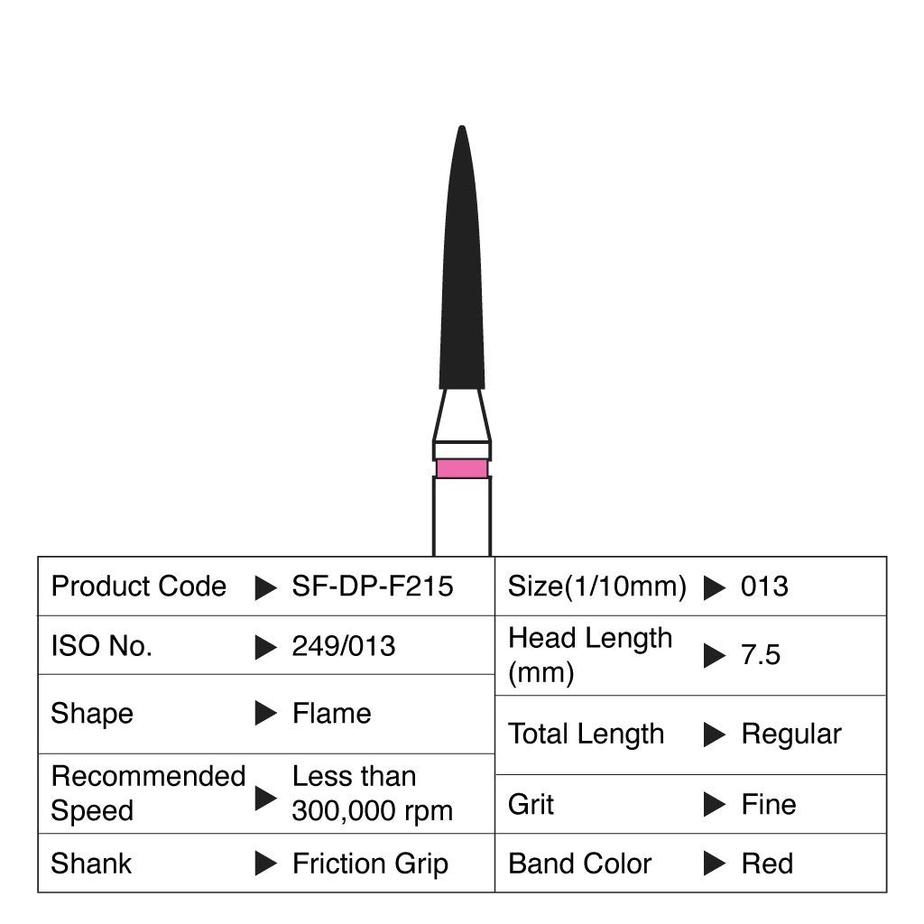 Shofu Diamond Point FG Fine Grit #F215 10/Box