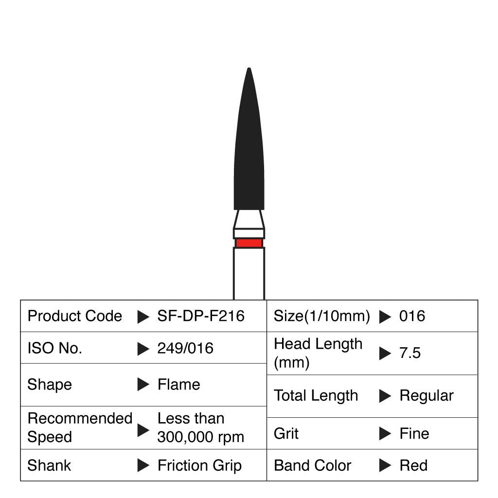 Shofu Diamond Point FG Fine Grit 