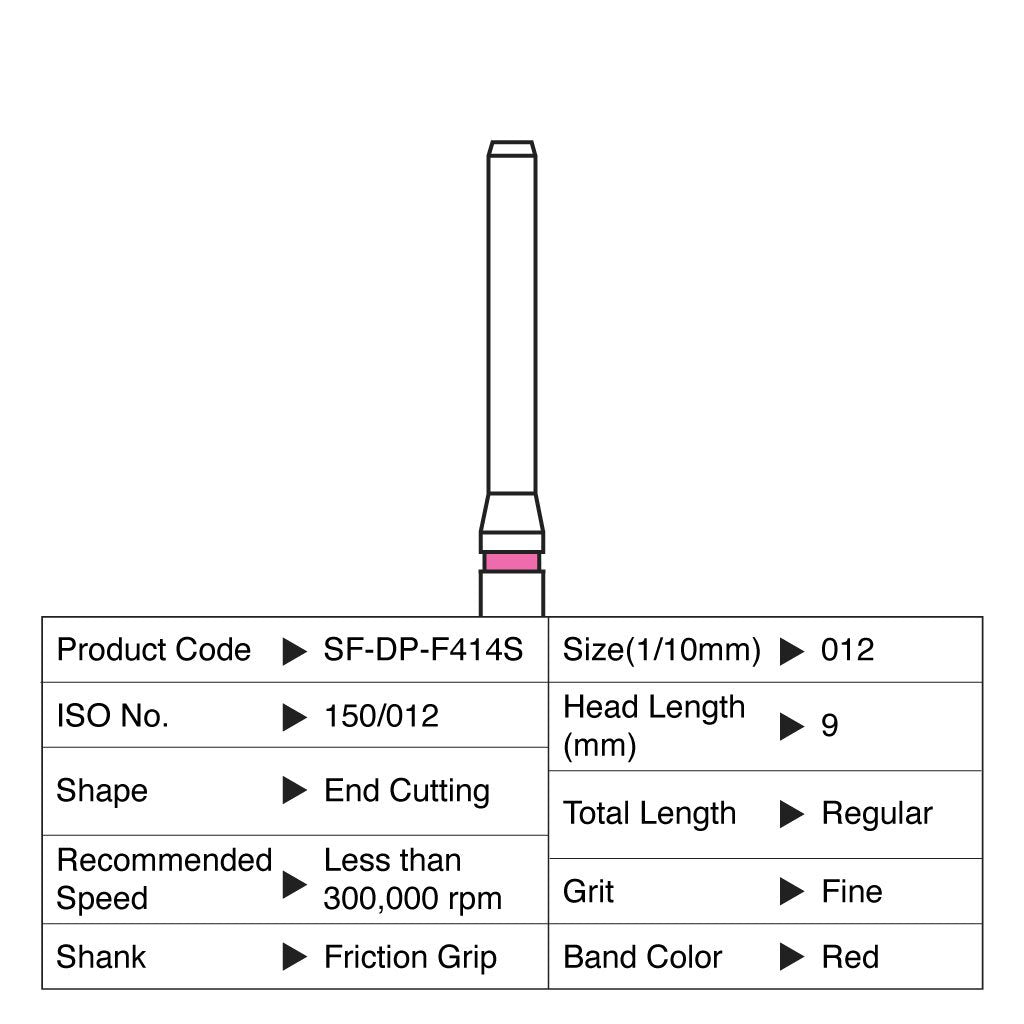 Shofu Diamond Point FG Fine Grit 