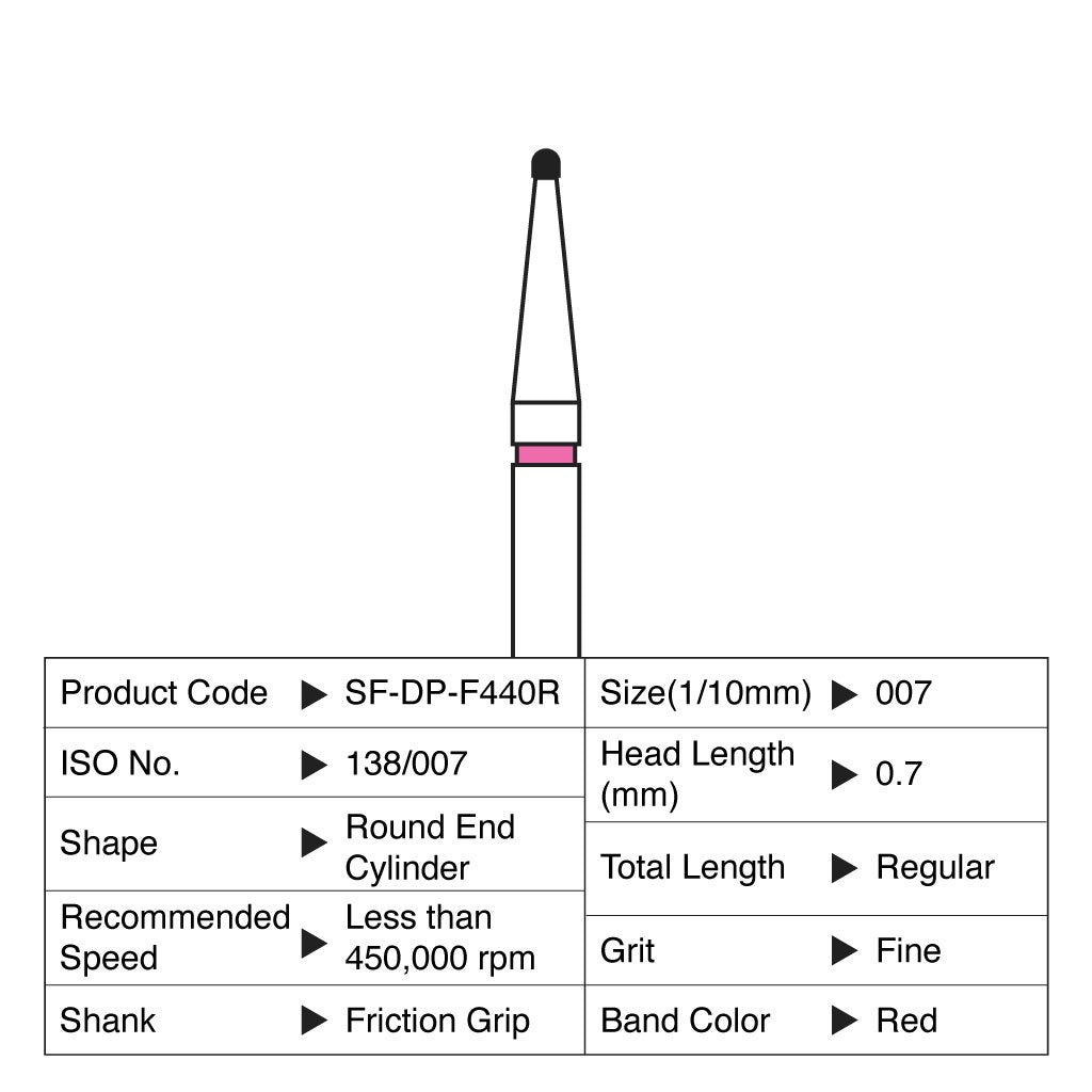 Shofu Diamond Point FG Fine Grit 
