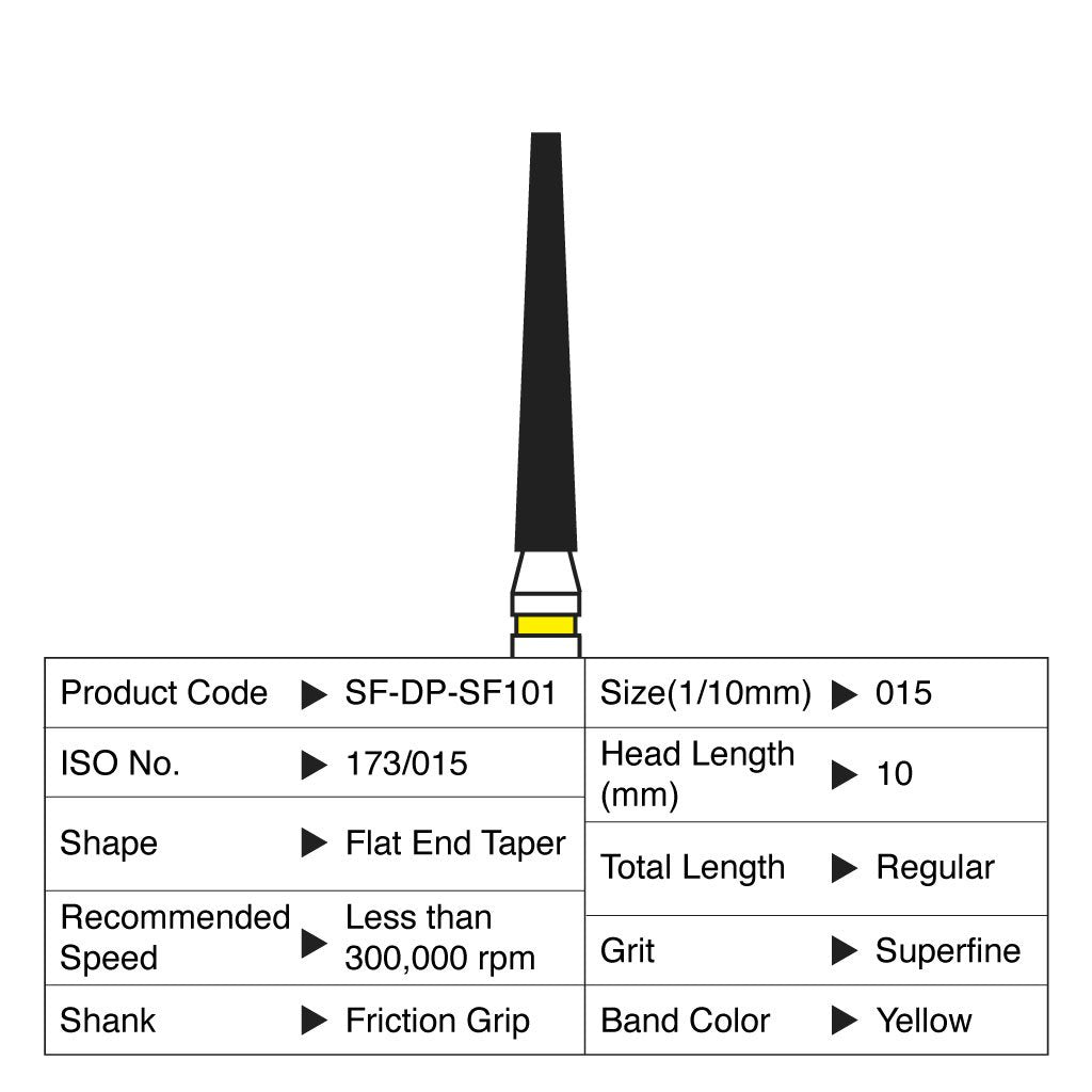Shofu Diamond Point FG Superfine Grit #SF101 10/Box