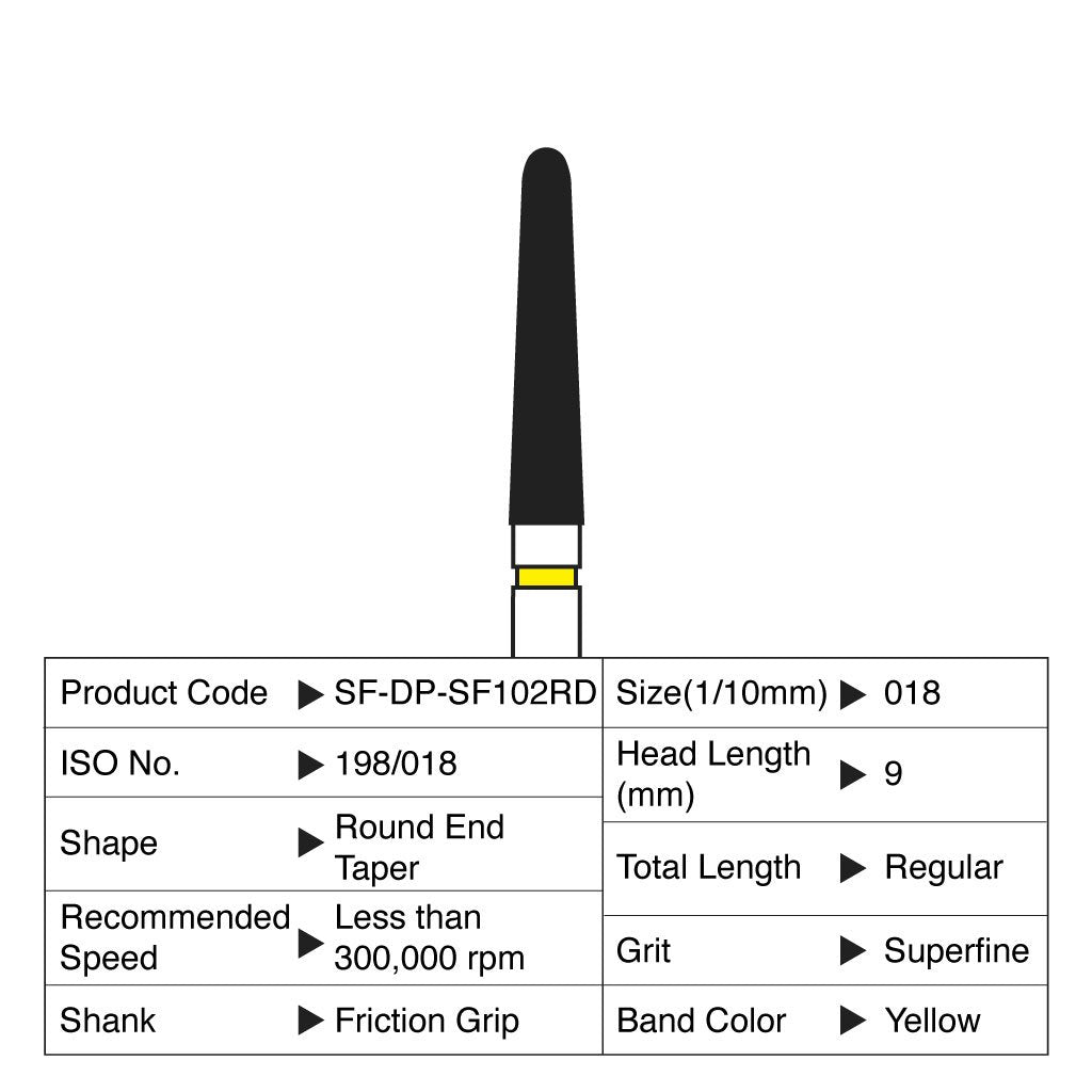 Shofu Diamond Point FG Superfine Grit 
