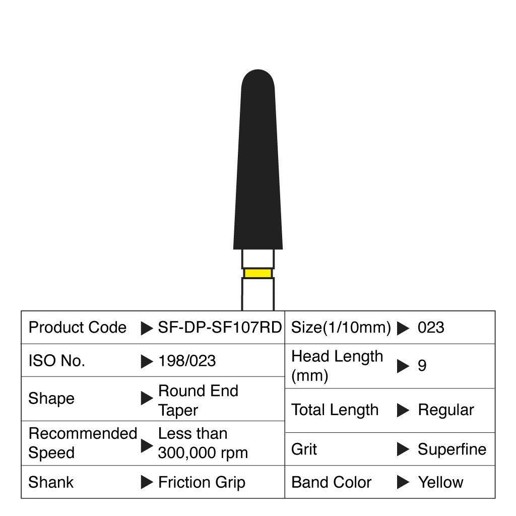Shofu Diamond Point FG Superfine Grit 