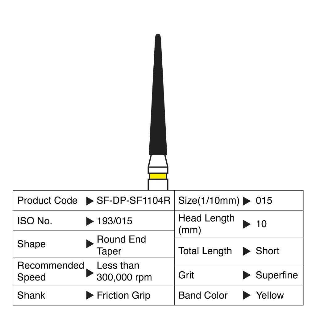 Shofu Diamond Point FG Superfine Grit #SF1104R 10/Box